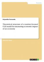 Theoretical structure of a tourism focused CGE model for measuring economic impact of an economy