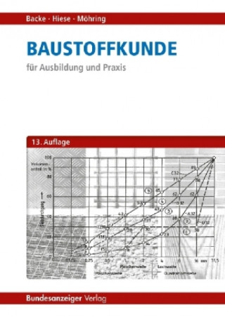 Baustoffkunde