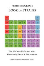 Book of Strains: The 50 Cannabis Strains Most Commonly Found at Dispensaries