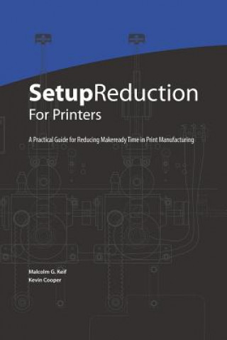 Setup Reduction for Printers: A Practical Guide to Reducing Makeready Time in Print Manufacturing