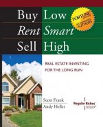 Buy Low, Rent Smart, Sell High: Real Estate Investing for the Long Run