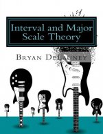 Interval and Major Scale Theory