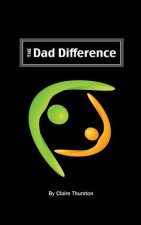 The Dad Difference: Five ways you impact your child and your world