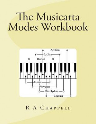Musicarta Modes Workbook