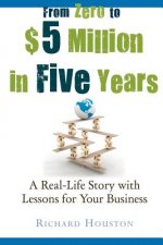 From Zero to $5 million in 5 years: A Real-Life Story with Lessons for Your Business