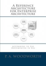 A Reference Architecture for Enterprise Architecture: According to EA3, Documented in EA3
