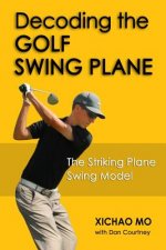Decoding the Golf Swing Plane: The Striking Plane Swing Model