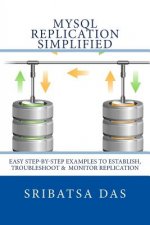 MySQL Replication Simplified: Easy step-by-step examples to establish, troubleshoot and monitor replication