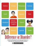 Difference or Disorder: Understanding Speech and Language Patterns in Culturally and Linguistically Diverse Students