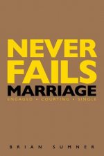 Never Fails: 30 Day Marriage Devotional