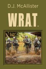 W.R.A.T.