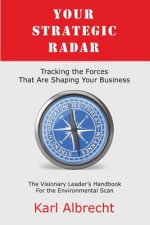 Your Strategic Radar: Tracking The Forces That Are Shaping Your Business