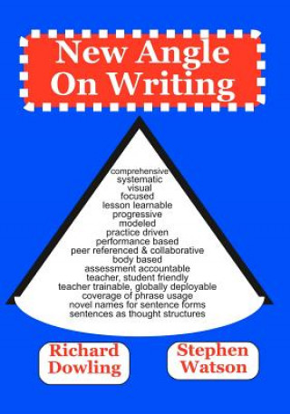 New Angle On Writing