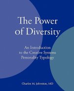 Power of Diversity