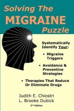 Solving The Migraine Puzzle