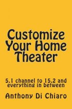 Customize Your Home Theater: 5.1 channel to 15.2 and everything in between