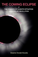 The Coming Eclipse: Or, The Triumph of Climate Mitigation Over Solar Revolution