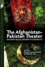 The Afghanistan-Pakistan Theater: Militant Islam, Security & Stability