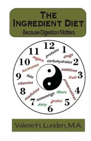 The Ingredient Diet