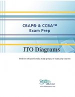 CBAP & CCBA Exam Prep - ITO Diagrams: ITO Diagrams