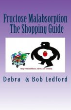 Fructose Malabsorption: The Shopping Guide
