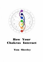 How Your Chakras Interact