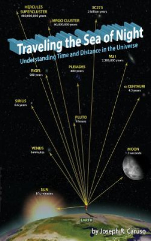 Traveling the Sea of Night: Understanding Time and Distance in the Universe