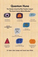 Quantum Huna: The Science missed by Max Freedom Long in 