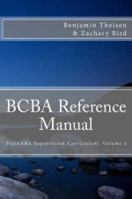 BCBA Reference Manual