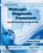 WebLogic Diagnostic Framework: Using WLDF through Practical Examples and Profiles