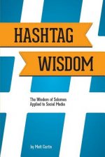 Hashtag Wisdom: The Wisdom of Solomon Applied to Social Media