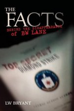 THE FACTS Behind the Disappearance of B.W. Lane