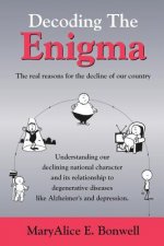 Decoding the Enigma: The real reasons for the decline of our country