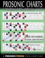 Fretboard Chord Charts for Guitar - In Altered Tuning