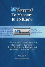 MTConnect To Measure Is To Know