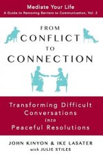 From Conflict to Connection: Transforming Difficult Conversations into Peaceful Resolutions