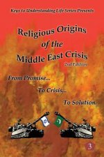 Religious Origins of the Middle East Crisis: From Promise To Crisis To Solution