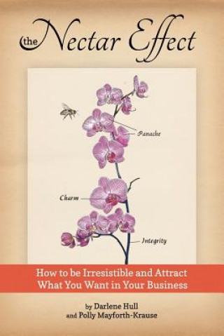 The Nectar Effect: Be Irresistible and Attract What you Want in Your Business