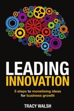 Leading Innovation: 5 Steps to Monetising Ideas for Business Growth