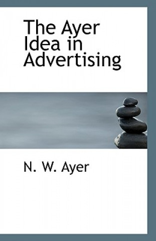Ayer Idea in Advertising