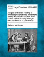 A Digest of the Law Relating to Offences Punishable by Indictment, and by Information in the Crown Office: Alphabetically Arranged: With a Collection