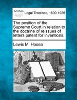 The Position of the Supreme Court in Relation to the Doctrine of Reissues of Letters Patent for Inventions.