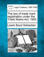 The Law of Trade Mark Registration Under the Trade Marks ACT, 1905.