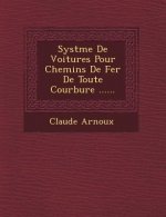 Syst�me De Voitures Pour Chemins De Fer De Toute Courbure ......