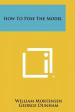 How To Pose The Model