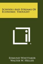 Schools And Streams Of Economic Thought