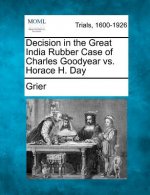 Decision in the Great India Rubber Case of Charles Goodyear vs. Horace H. Day