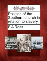 Position of the Southern Church in Relation to Slavery.