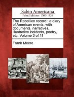The Rebellion Record: A Diary of American Events, with Documents, Narratives, Illustrative Incidents, Poetry, Etc. Volume 3 of 11