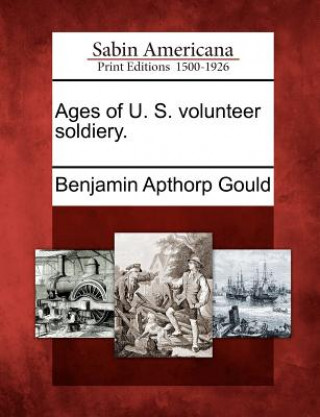 Ages of U. S. Volunteer Soldiery.